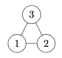 triangle-graph